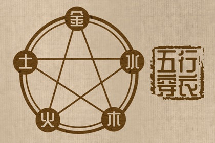 2025全年黄道吉日|老黄历黄道吉日|日历黄道吉日2025年